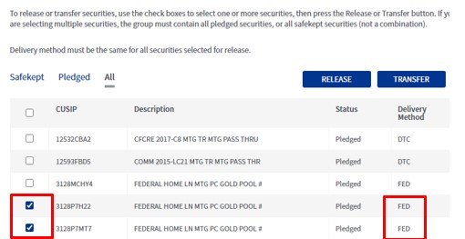 image of Fed wire transaction